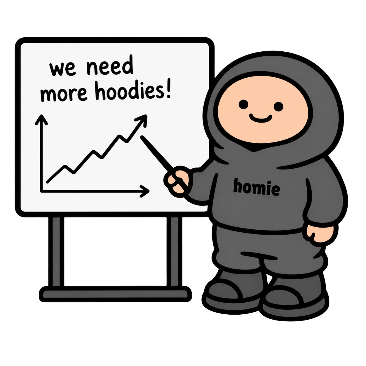 merch inventory management